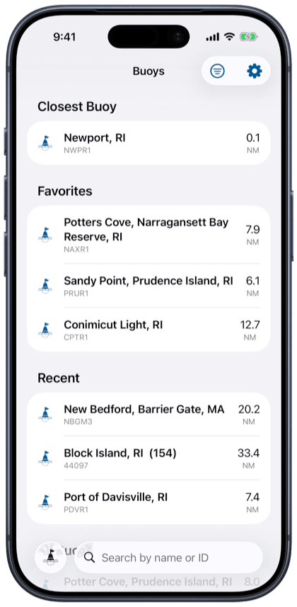 All buoys, searchable